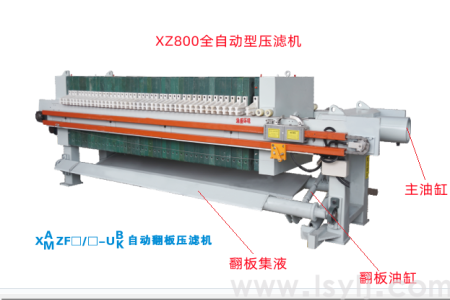 壓濾機(jī)的使用過(guò)程中需要注意哪些你知道嗎