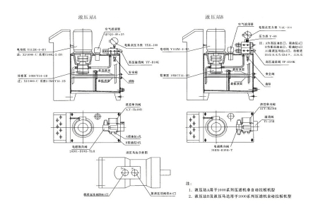 壓濾機(jī)的液壓缸不能壓緊怎么辦？