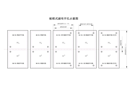 談一談板框式壓濾機(jī)濾布放樣尺寸及做法